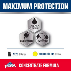 PEAK 1gal All Vehicles Concentrate Antifreeze + Coolant