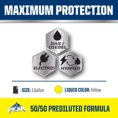 PEAK 1gal All Vehicles 50/50 Prediluted Antifreeze + Coolant