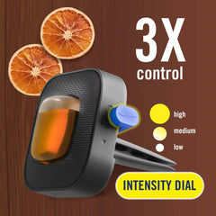 2ct Febreze Auto Bourbon and Orange