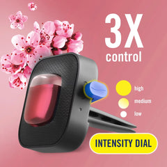 Febreze 2ct Car Auto Cherry Blossom